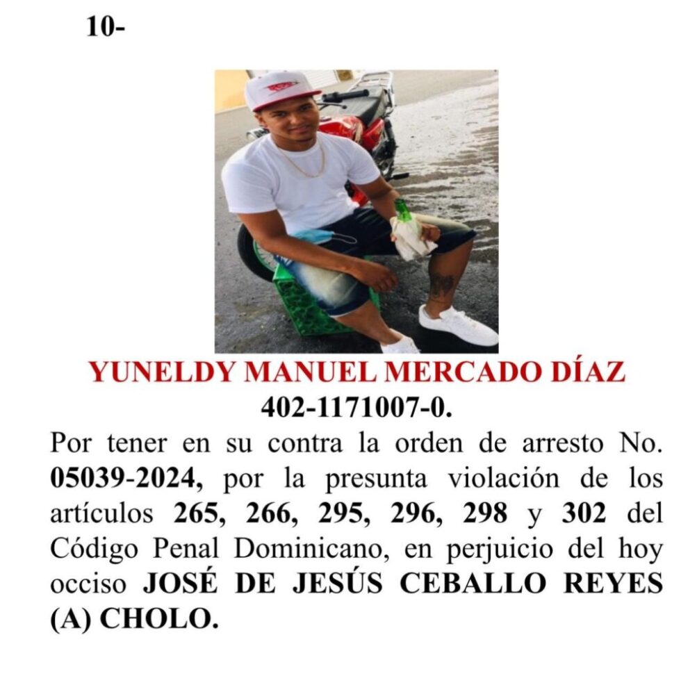 RECONOCIDO ANTISOCIAL “LA COBRA” BUSCADO POR HOMICIDIO Y ROBO FALLECE TRAS ENFRENTAR A TIROS A PATRULLA POLICIAL EN SANTIAGO